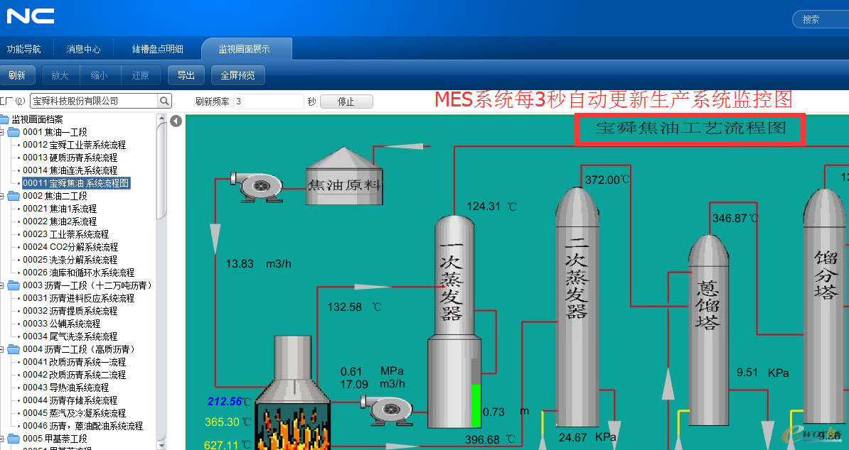 D3MESF(xin)a(chn)rO(jin)