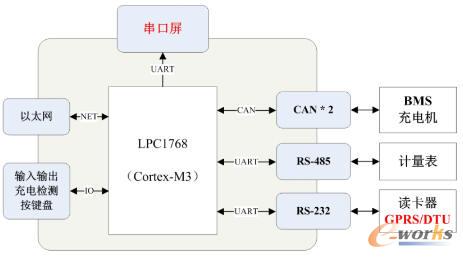 www.ezxoed.cnزERP|ERPϵy(tng)|ERPܛ|ERPϵy(tng)ܛ|M(fi)ERPϵy(tng)|M(fi)ERPܛ|M(fi)M(jn)Nܛ|M(fi)}(cng)(k)ܛ|M(fi)dI(y)YӍW(wng)-PTC(lin)W(wng)(zhn)(xing) Windchill 11Ww-νͳ늘Ӳ\(yn)Sɱ