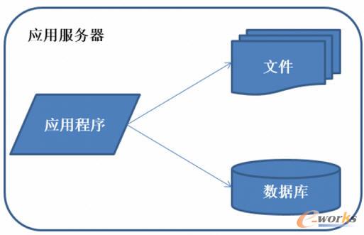 www.ezxoed.cnزERP|ERPϵy(tng)|ERPܛ|ERPϵy(tng)ܛ|M(fi)ERPϵy(tng)|M(fi)ERPܛ|M(fi)M(jn)Nܛ|M(fi)}(cng)ܛ|M(fi)dI(y)YӍW(wng)-BPM(yng)朹;-Java(yng)üܘ(gu)ݻ֮·