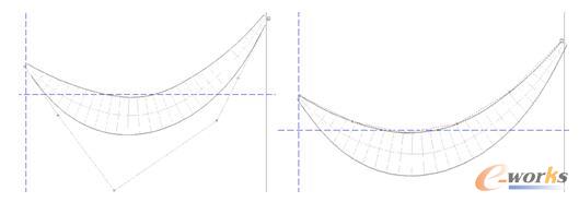 D5 ~ͱʾʽBezier Spline (ni)