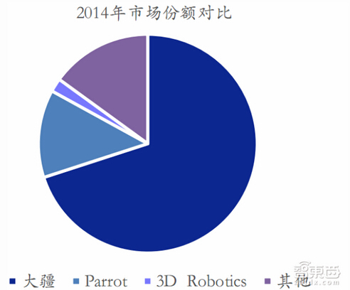 2014Ј(chng)~(du)