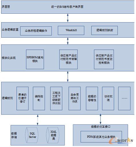 www.ezxoed.cnزERP|ERPϵy(tng)|ERPܛ|ERPϵy(tng)ܛ|M(fi)ERPϵy(tng)|M(fi)ERPܛ|M(fi)M(jn)N(xio)ܛ|M(fi)}(cng)(k)ܛ|M(fi)dI(y)YӍW(wng)-(lin)W(wng)׃ʮ· (sh)(j)RD(zhun)-w˾(yng)̮a(chn)Ʒ(sh)(j)ϵy(tng)O(sh)Ӌ(j)c(sh)F(xin)