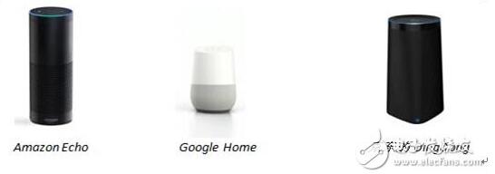 RdEchoȸGoogleHome|