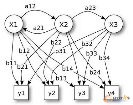 www.ezxoed.cnزERP|ERPϵy(tng)|ERPܛ|ERPϵy(tng)ܛ|MERPϵy(tng)|MERPܛ|MMNܛ|M}ܛ|MdI(y)YӍW(wng)-5Gͨżg(sh)xײg(sh)5GP(gun)I-ȌW(xu)(x)׃NLPеķ~