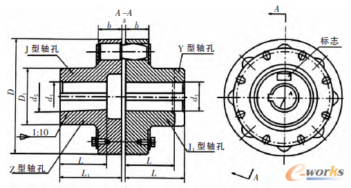 D1 HL͏N(lin)S