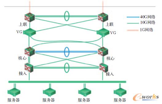 HW(wng)j(lu)?f)D