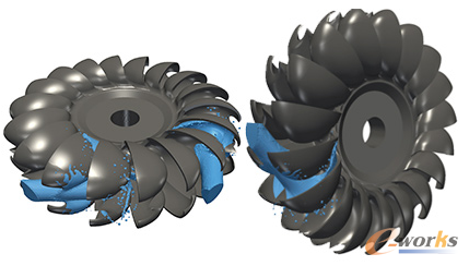 Peltonˮ݆C(j)ANSYS CFD