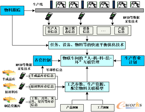 D4 ڡ-C---h(hun)(lin)a(chn)(zhn)似g(sh)