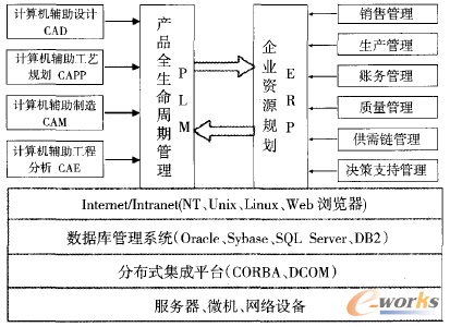 D1 a(chn)Ʒȫ