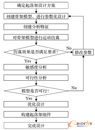 www.ezxoed.cnزERP|ERPϵy(tng)|ERPܛ|ERPϵy(tng)ܛ|MERPϵy(tng)|MERPܛ|MMNܛ|M}ܛ|MdI(y)YӍW(wng)-Ӱ푂y(tng)PaaSƽ_Y(ji)(gu)Ź-CreoĳCܵO(sh)Ӌ