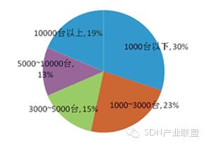 www.ezxoed.cnزERP|ERPϵy(tng)|ERPܛ|ERPϵy(tng)ܛ|MERPϵy(tng)|MERPܛ|MM(jn)Nܛ|M}ܛ|MdI(y)YӍW(wng)-һЩJ(rn)R-SDNg(sh)ڔ(sh)(j)ĵđ(yng)ǰ