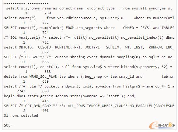 CBOSQL(yu)Oracle(sh)(yu)