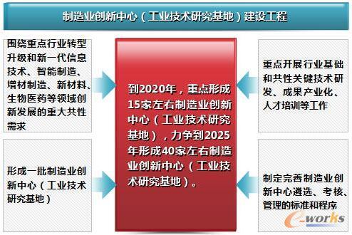 Ї2025I(y)(chung)ĵĽO(sh)