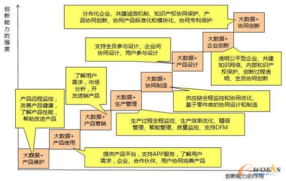 (sh)(j)+a(chn)Ʒ(chung)