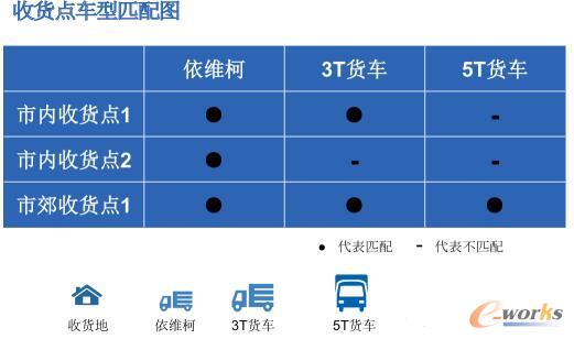 ΃(yu)(yng)·Ч?j)?yu)(yng)?zhn)޳?yng)зֵh(hun)(ji)Ķ(sh)F(xin)Ч󻯣wF(xin)Ӌ(j)Ӽ(j)ă(yu)