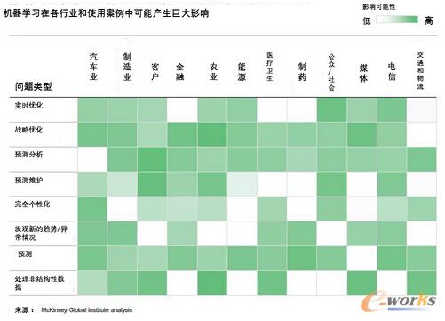 a棺CW(xu)(x)δ