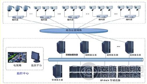 www.ezxoed.cnزERP|ERPϵy(tng)|ERPܛ|ERPϵy(tng)ܛ|MERPϵy(tng)|MERPܛ|MMNܛ|M}ܛ|MdI(y)YӍW(wng)-(gu)5GW(wng)jĺļg(sh)SDNcNFVą^(q)ec(lin)ϵ-Փ(sh)(j)rµĺ(sh)(j)惦g(sh)