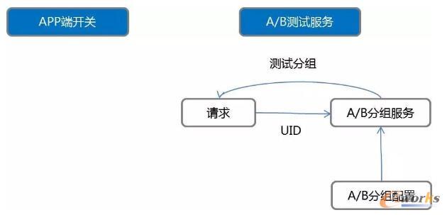 (sh)(j)չF(xin)